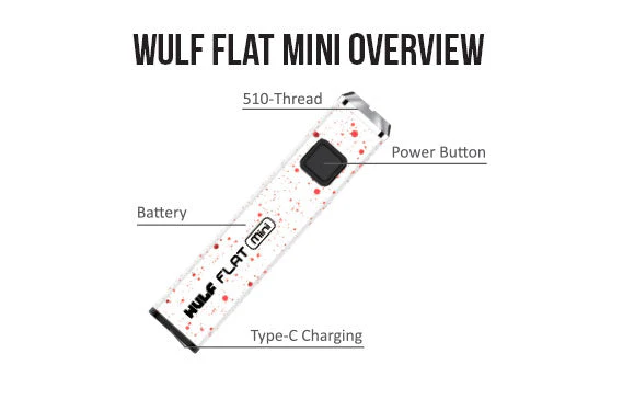 Wulf Mods - Flat Mini - Image 3